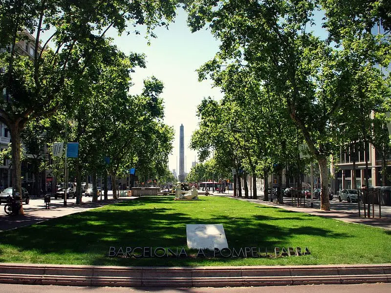 Lojas famosas em Barcelona Lugares para conhecer em Barcelona