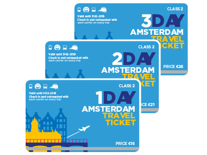 Amsterdam travel ticket